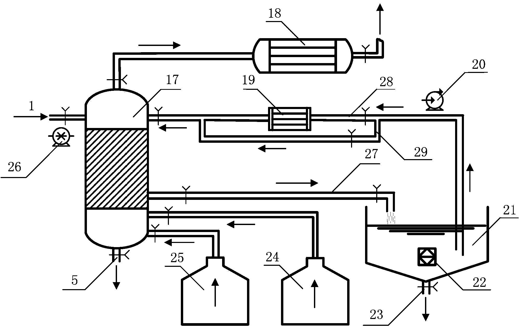 System for restoring organically polluted groundwater through supersonic wave combined photo-Fenton oxidation, and method thereof