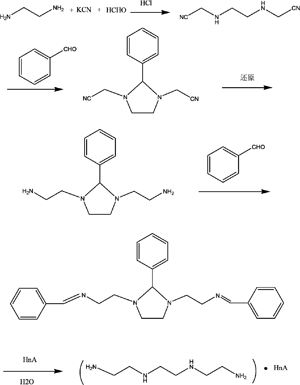 Synthetic process of hydrochloric acid trientine