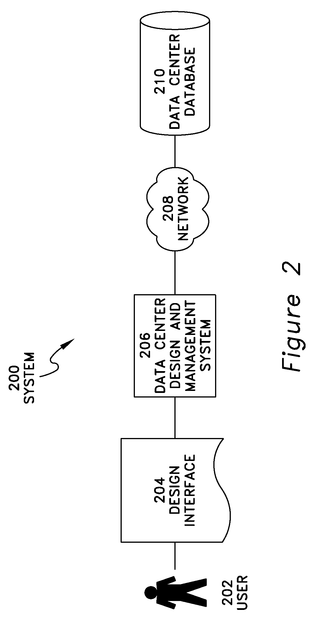 System and method for assessing and managing data center airflow and energy usage