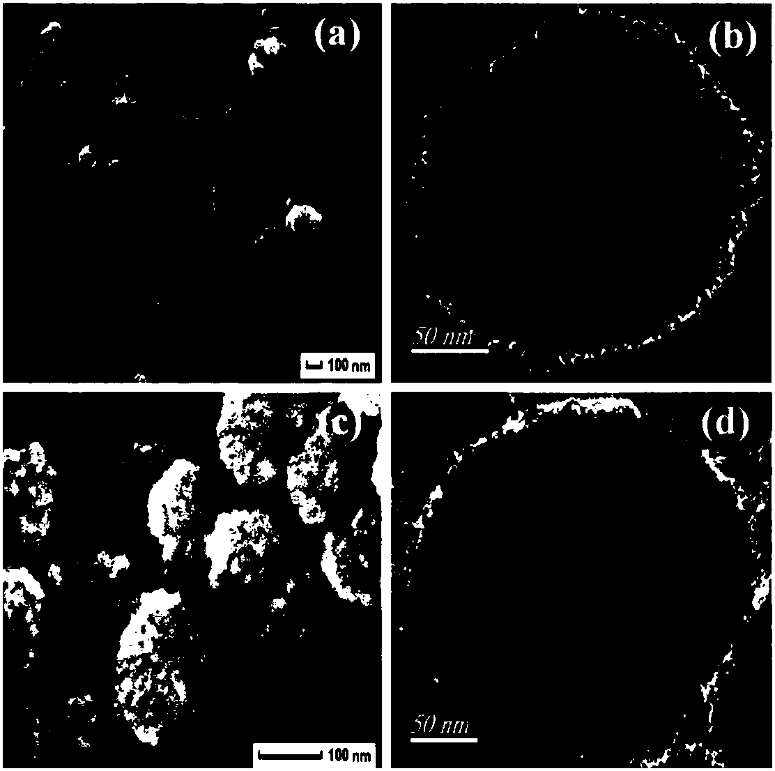 Preparation method of a selective and specific recognition ppy@znfe2o4 magnetically imprinted composite photocatalyst