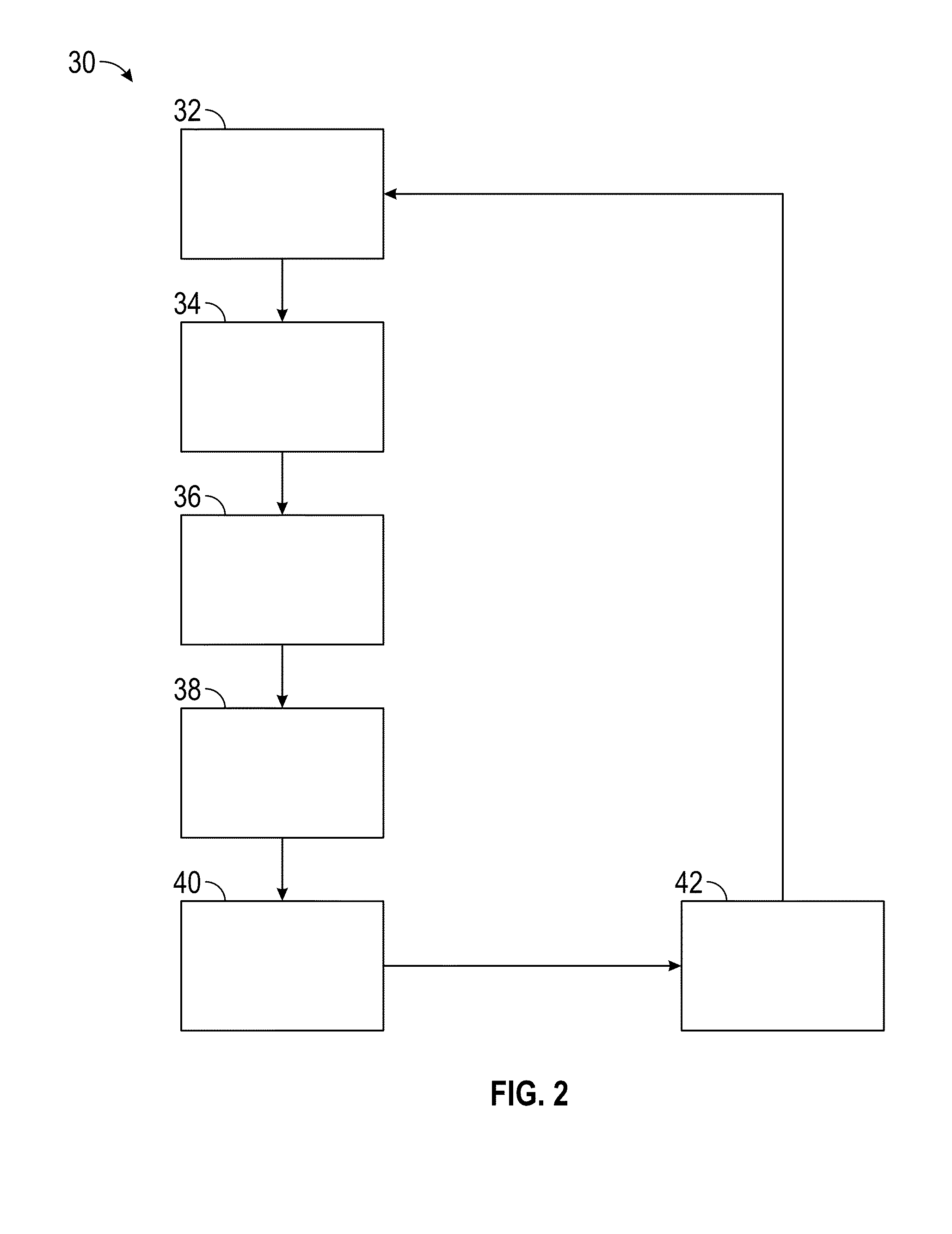 Apparatus and methods for stitching vehicle interior components and components formed from the methods