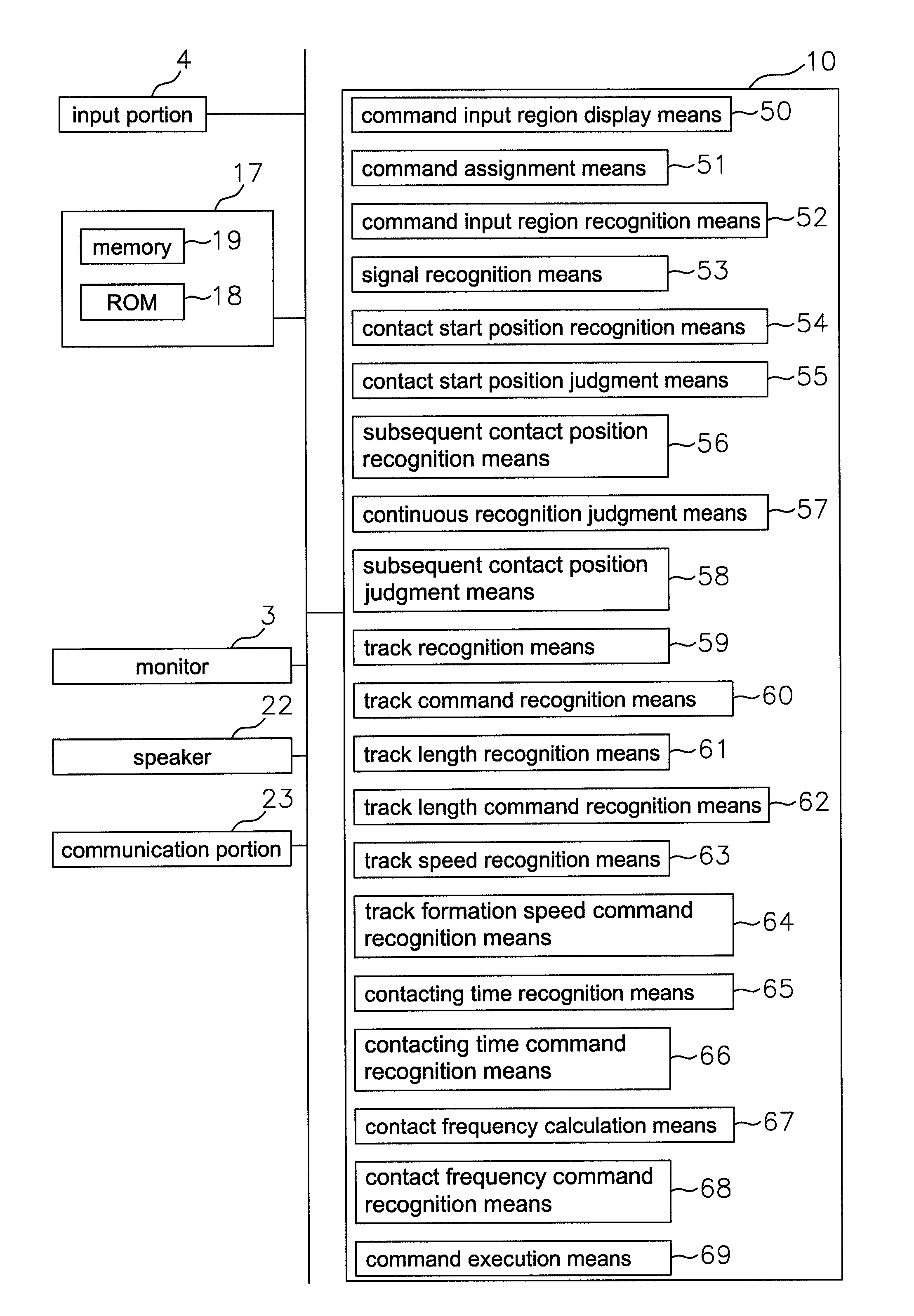 Game program, game device, and game control method