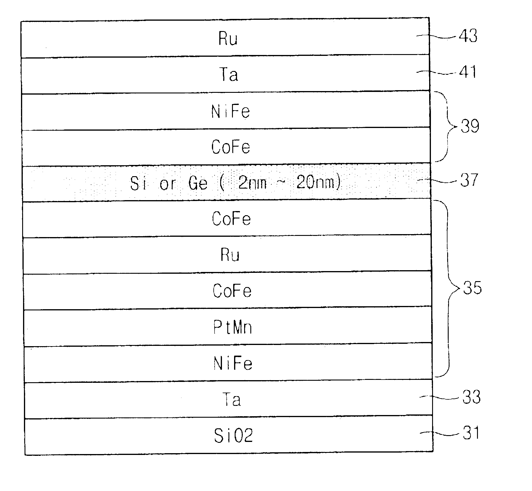 Method for manufacturing MTJ cell of magnetic random access memory