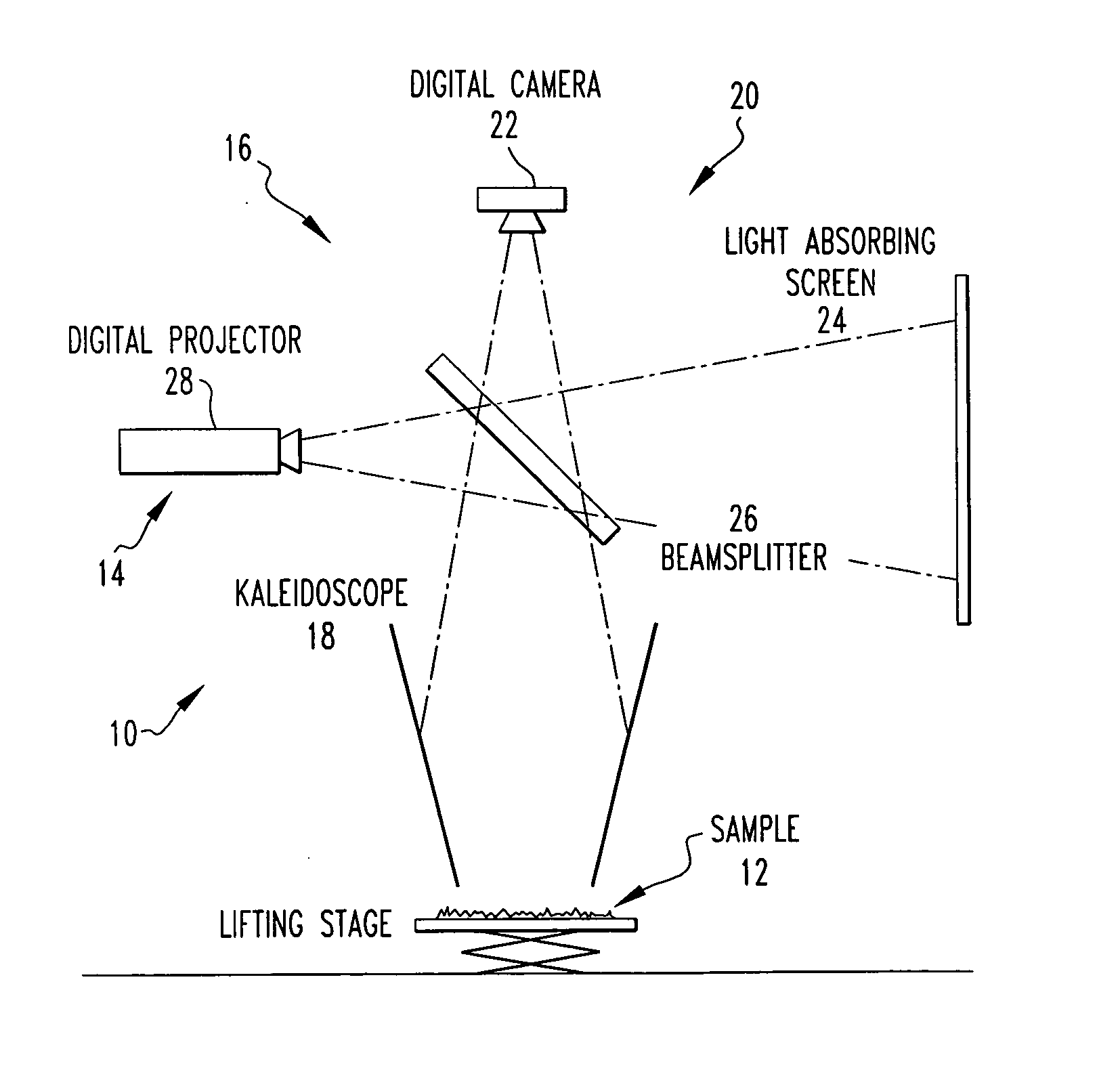 Method and apparatus for determining a bidirectional reflectance distribution function of a subject