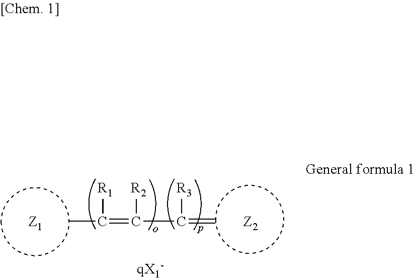 Anti-neurodegenerative disease agent