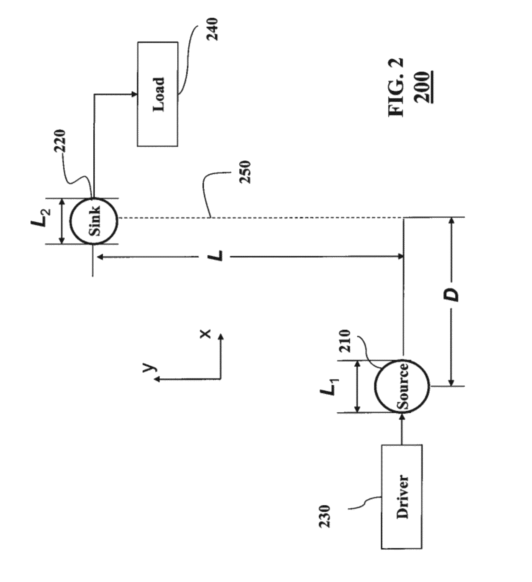 System and Method for Automatically Optimizing Wireless Power