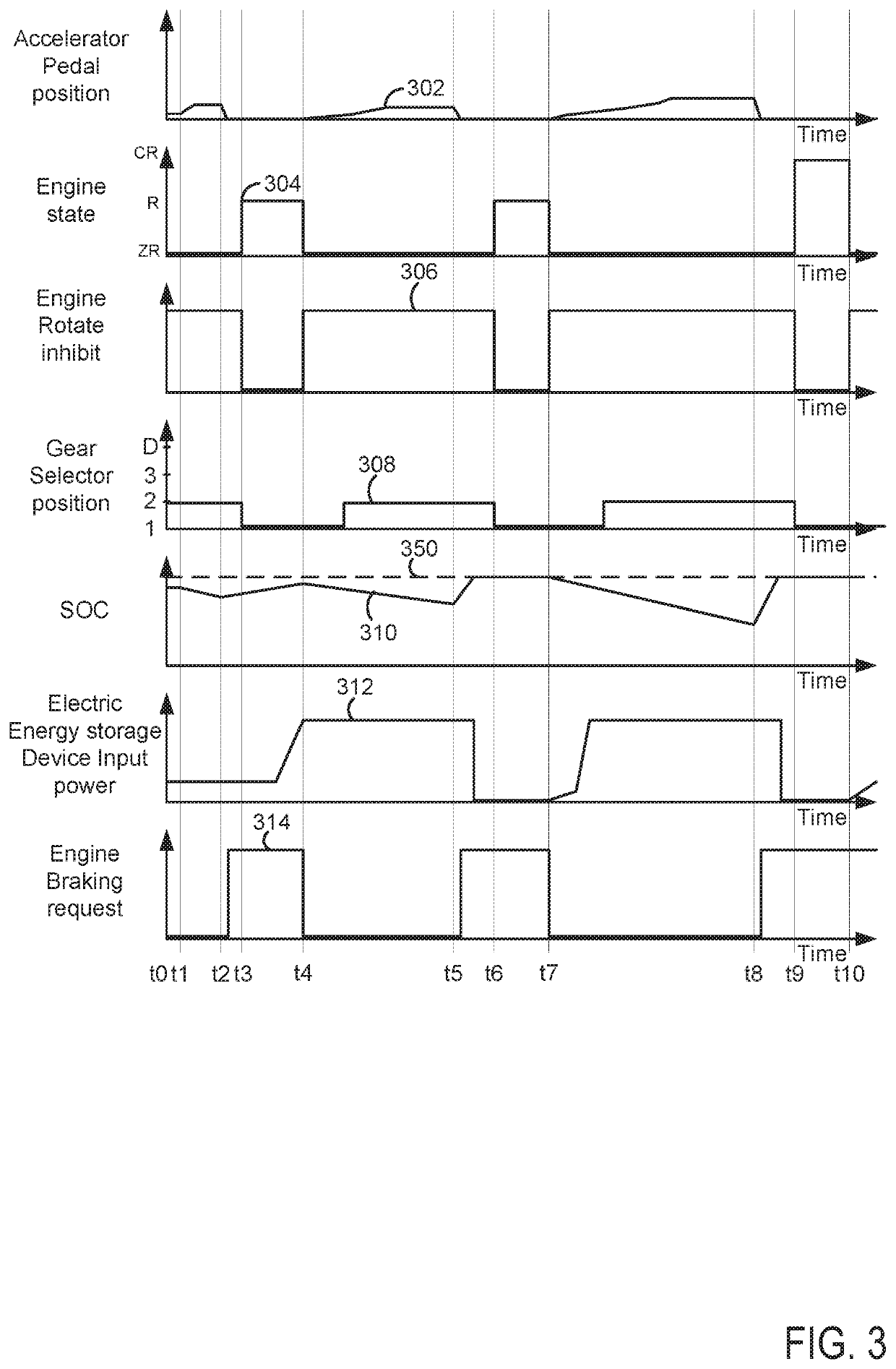Methods and system for engine braking