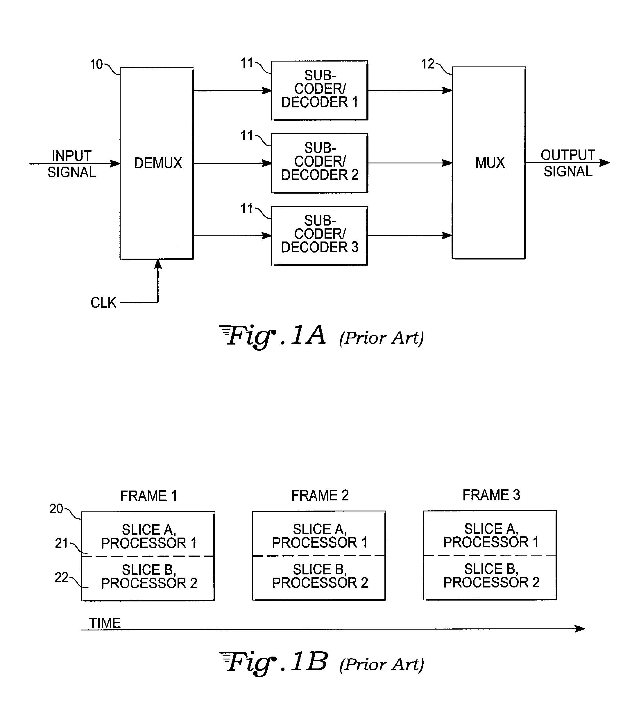 Method and apparatus for encoding and decoding of video streams