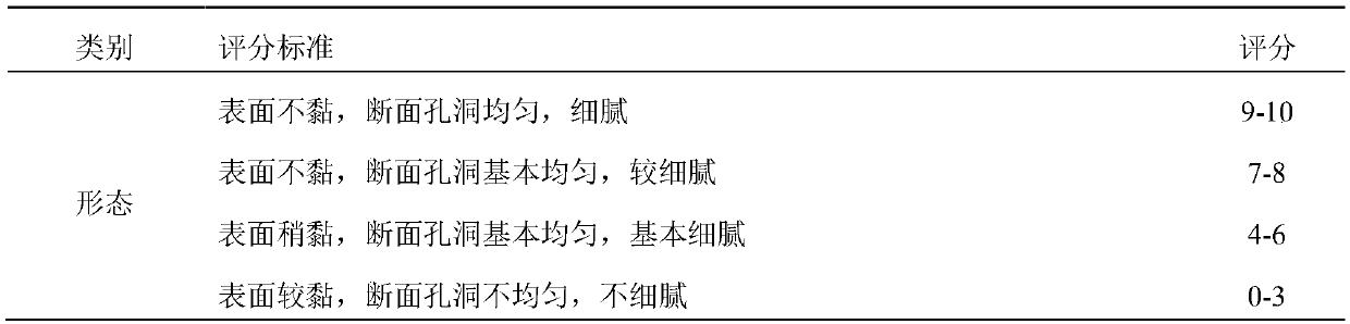 Blooming rice cake and preparation method thereof