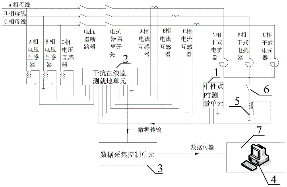 High-precision electrical parameter measurement dry-type reactor on-line monitoring device and method