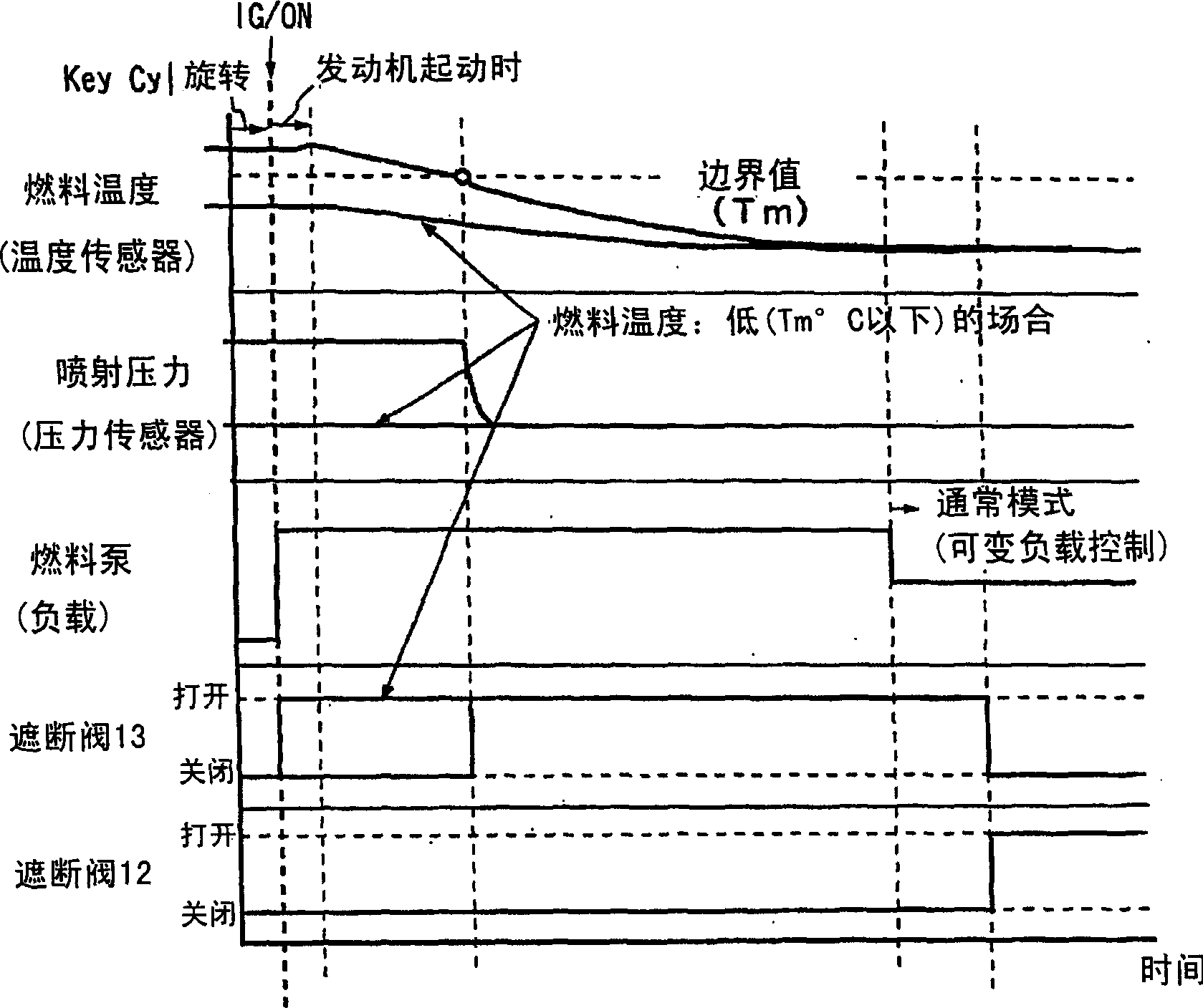 Engine fuel feed device