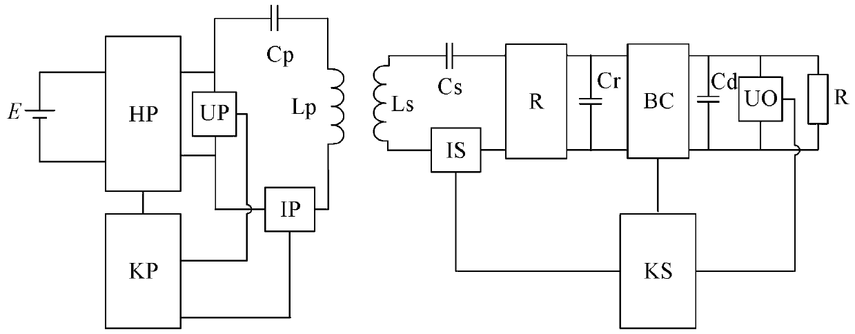 Dynamic wireless power transfer system control method