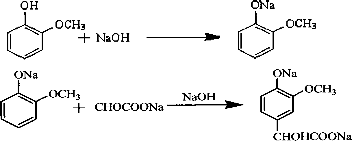 Method for preparing 3-methoxy-4-hydroxy mandelic acid