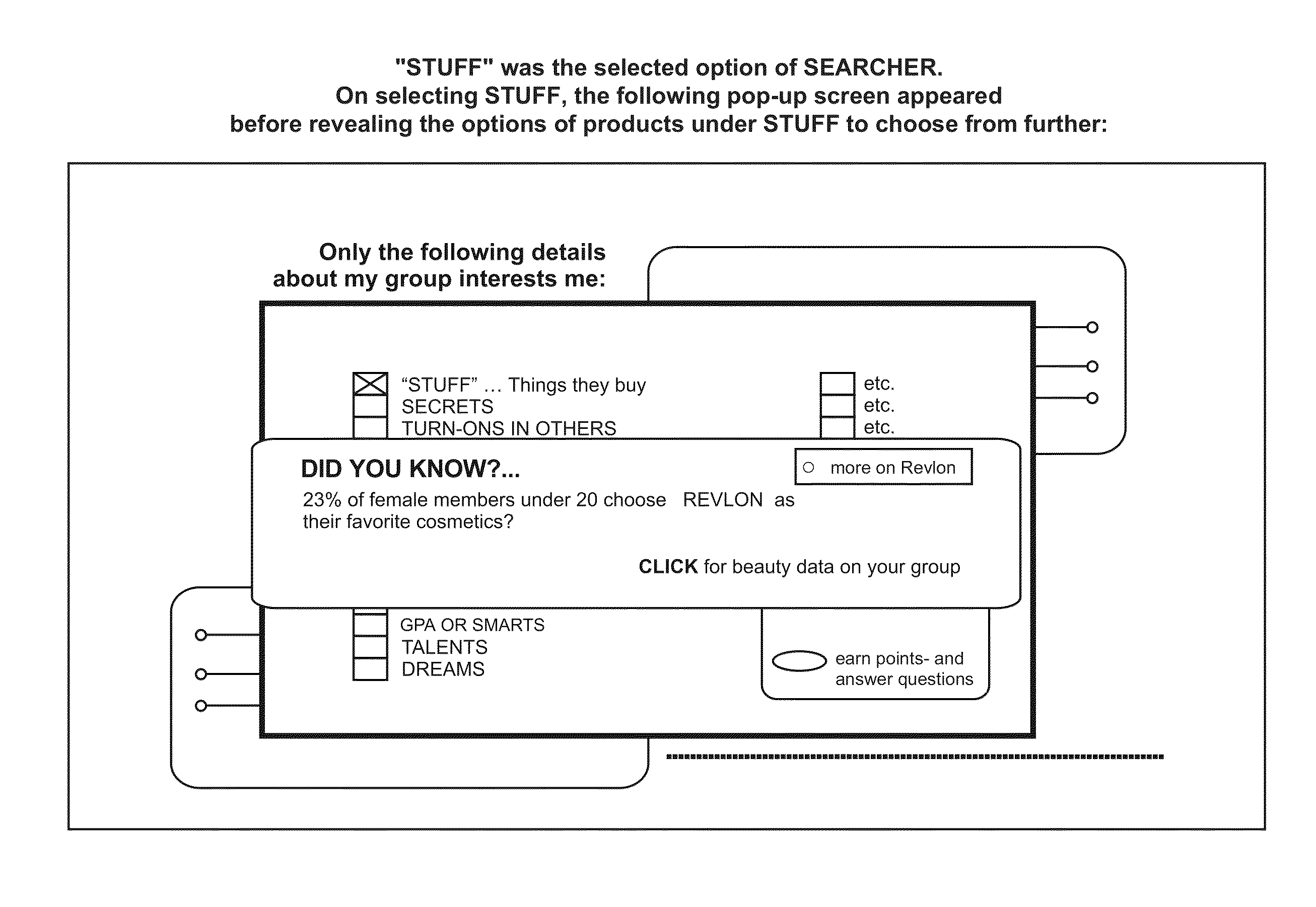 Method and system for compiling a consumer-based electronic database, searchable according to individual internet user-defined micro-demographics