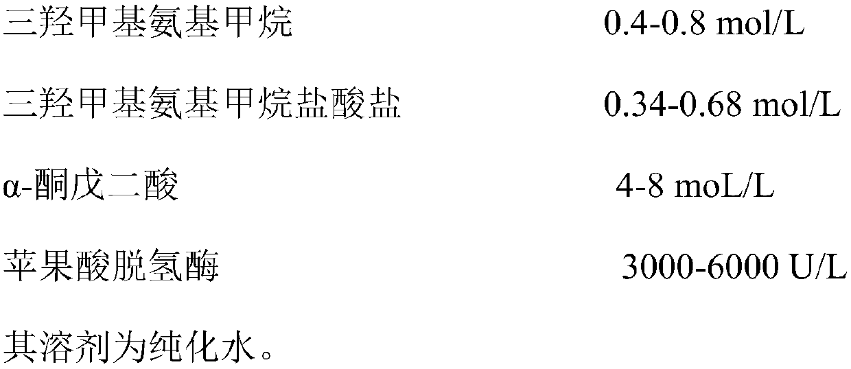 Aspartic acid aminotransferase detection kit as well as preparation and use method thereof