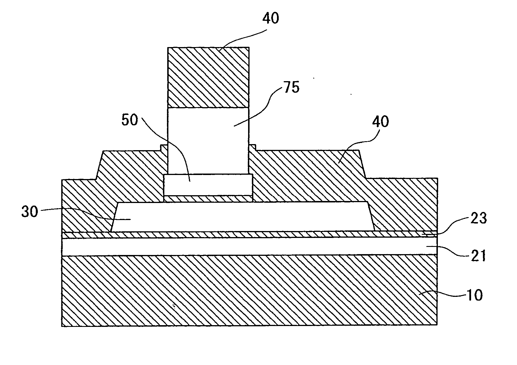 Method for fabricating thin layer device