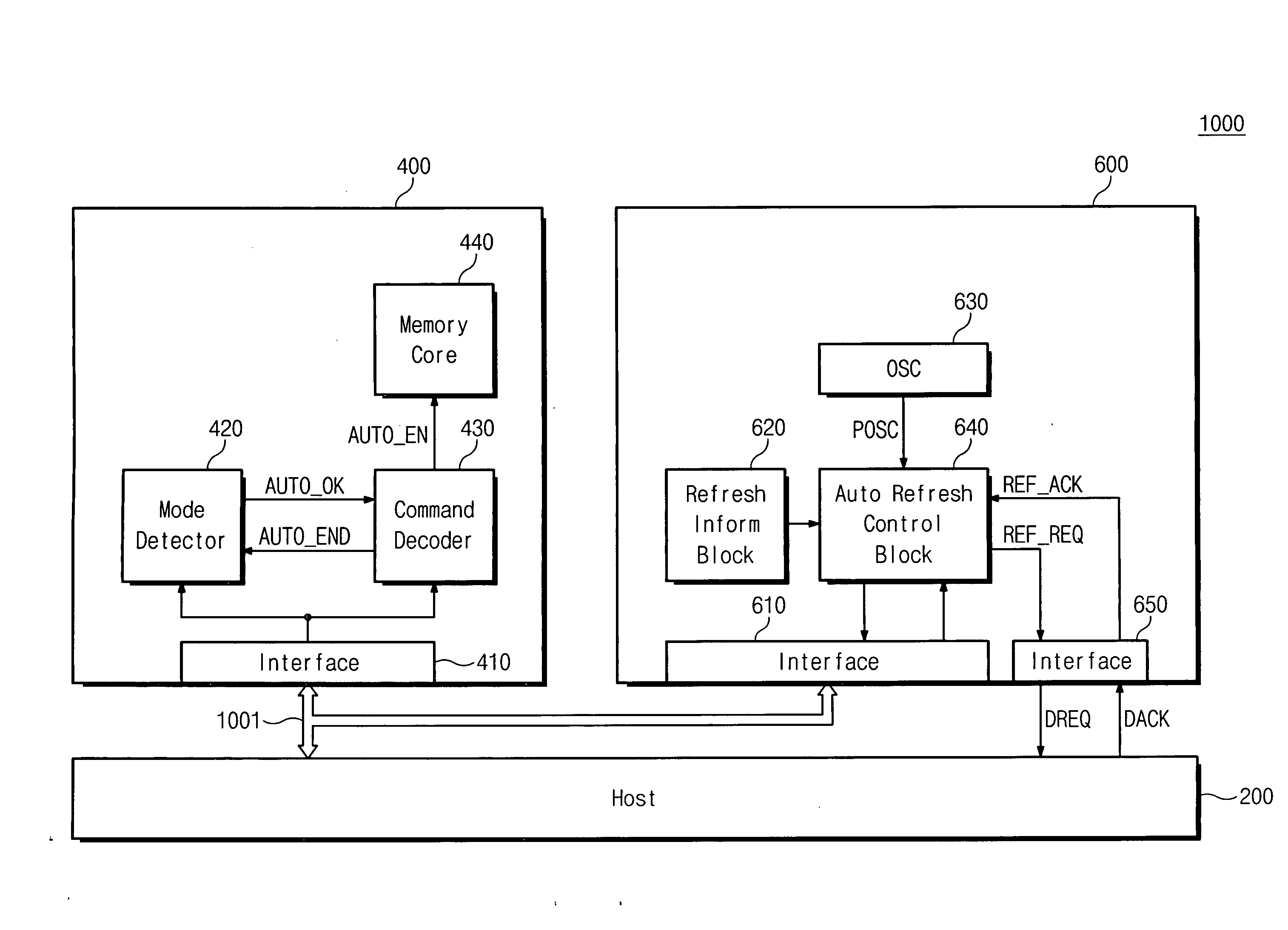 Volatile memory devices with auto-refresh command unit and circuit for controlling auto-refresh operation thereof and related memory systems and operating methods