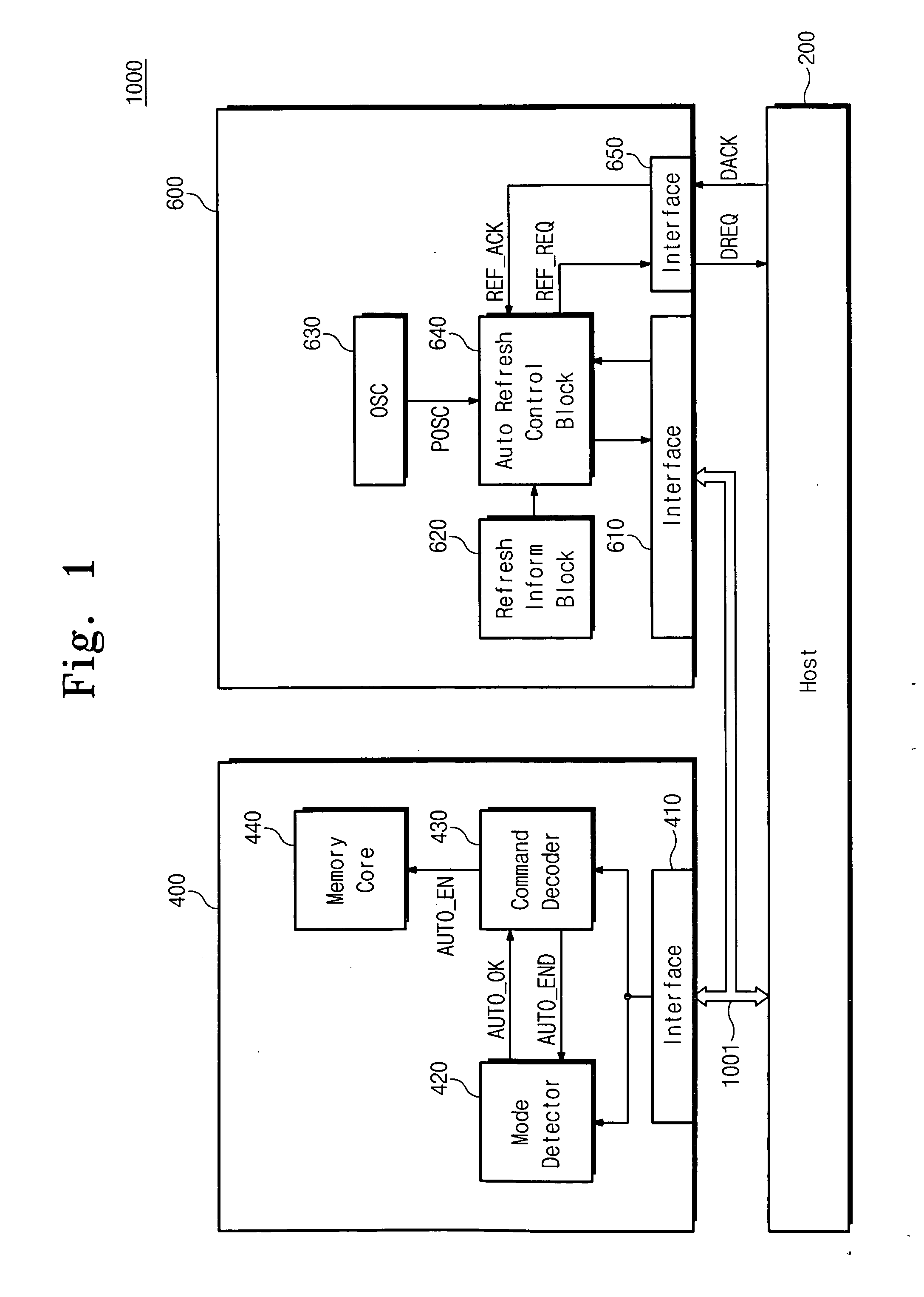 Volatile memory devices with auto-refresh command unit and circuit for controlling auto-refresh operation thereof and related memory systems and operating methods