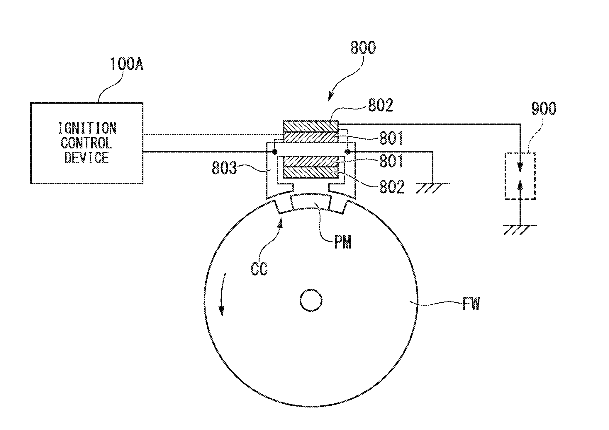 Ignition control device and ignition control method