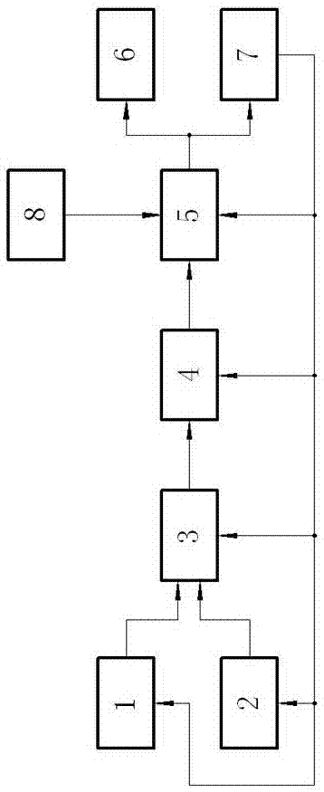 Sound and light control street lamp circuit