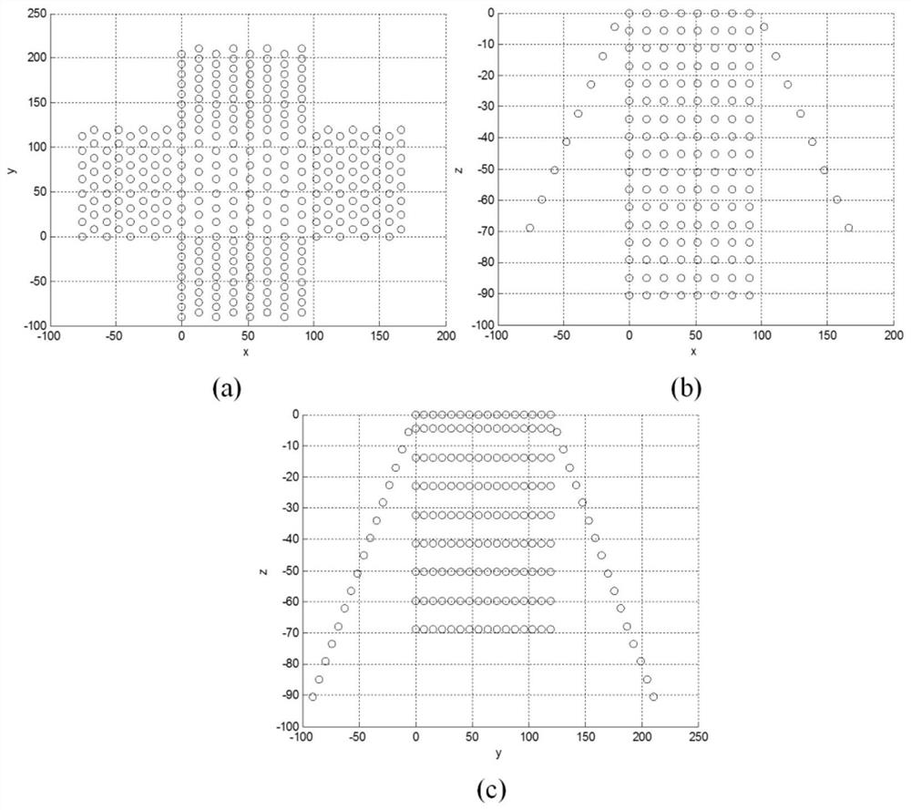 A Quick Element Selection Method for Opportunistic Array Antennas