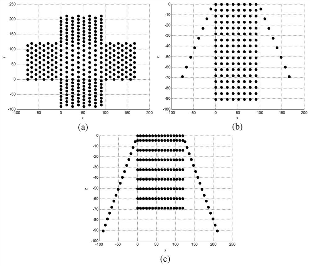 A Quick Element Selection Method for Opportunistic Array Antennas