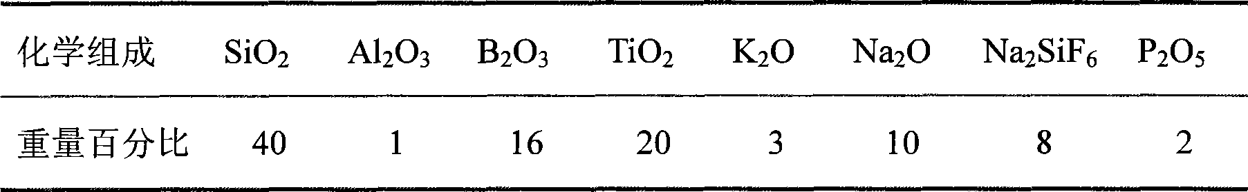 Photocatalytic self-cleaning nano-titania porcelain enamel substrate and method for preparing same