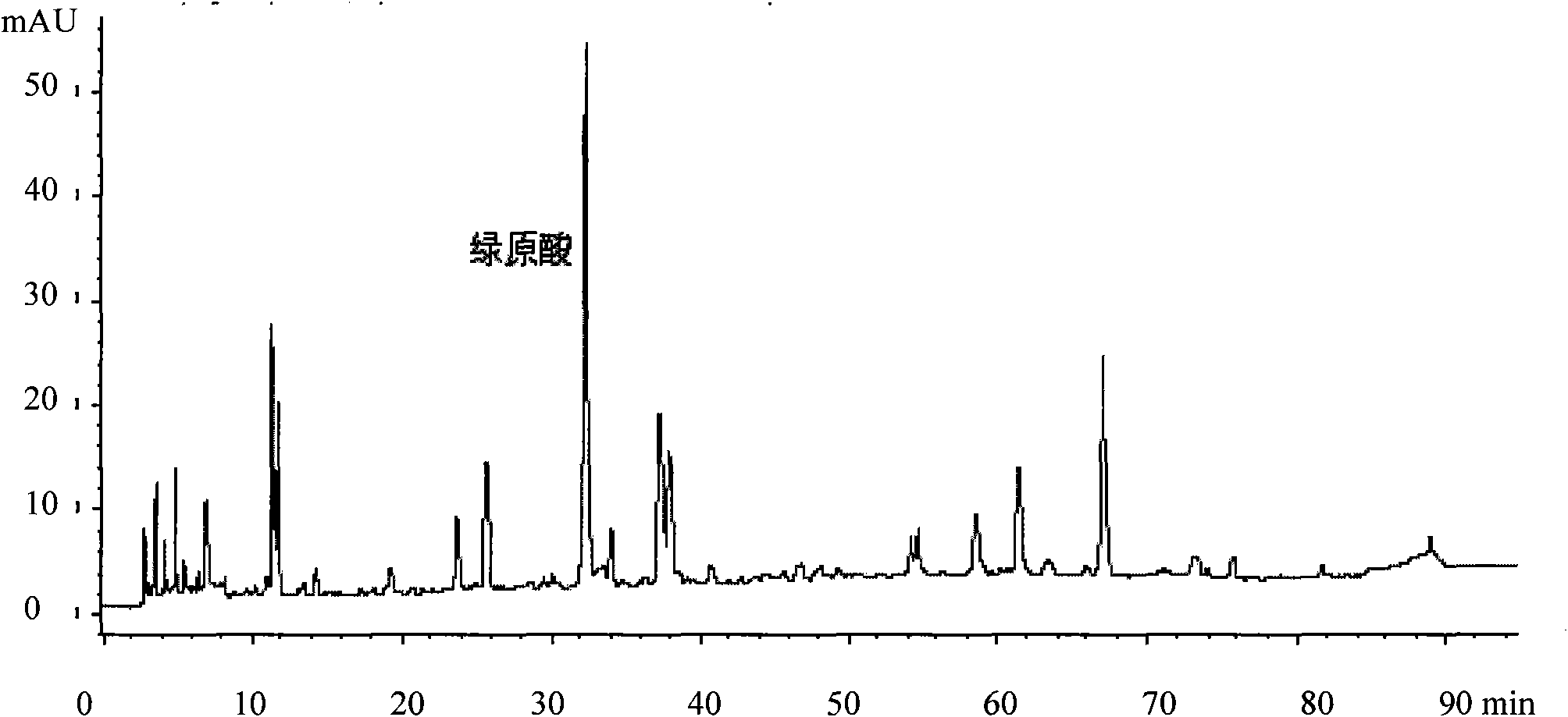 Chinese medicinal composition and application thereof