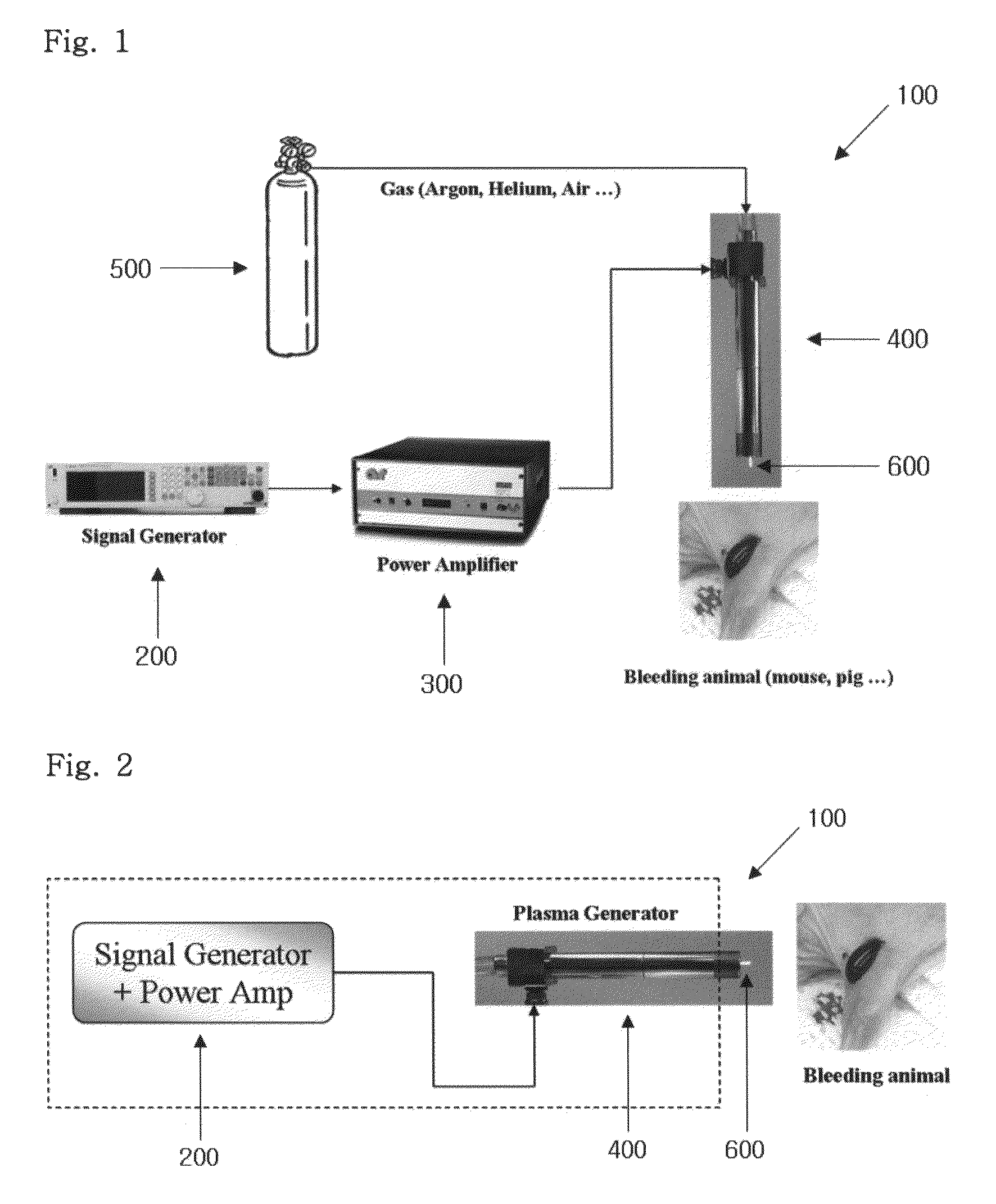 Coagulation apparatus using cold plasma