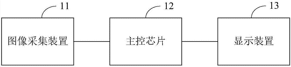 Object distance information outputting method and device and mobile device