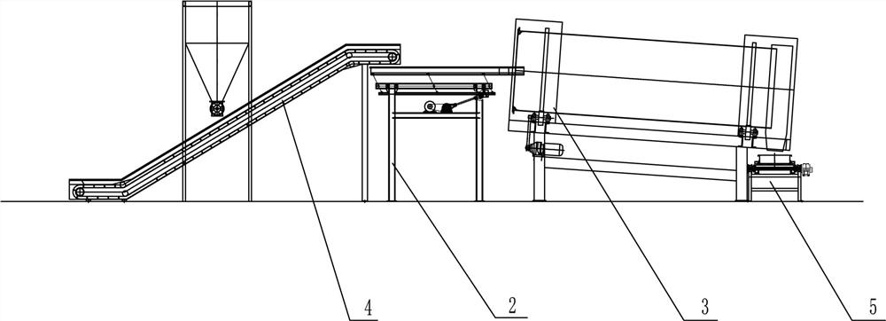 A full -automatic fermentation equipment and method of green brick tea