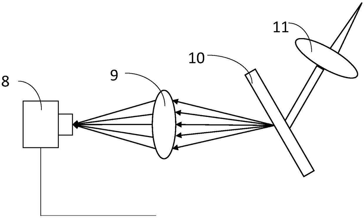 Wavelength calibration method based on light source spectrum characteristic wavelength