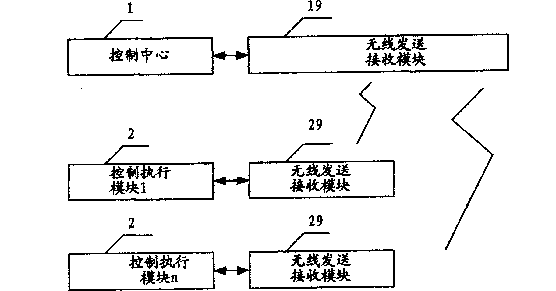 Wireless monitoring and fault diagnostic system and method for vehicle