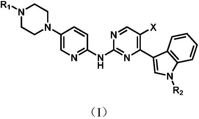 Application of pyrilamine compound as cycle protein dependency kinase 4/6 inhibitor
