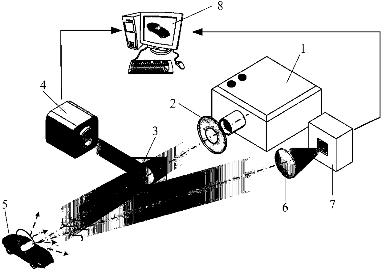 Light intensity compensation method for Gaussian optical ghost imaging