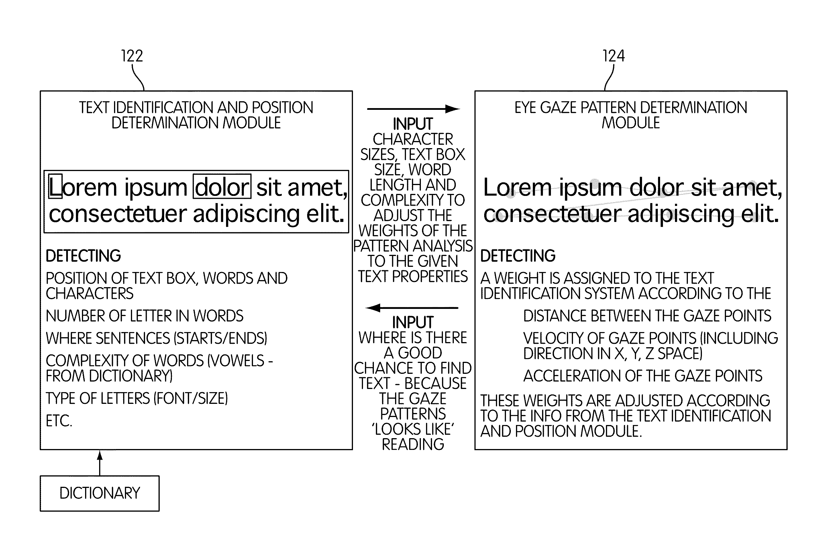 System and method for identifying the existence and position of text in visual media content and for determining a subjects interactions with the text