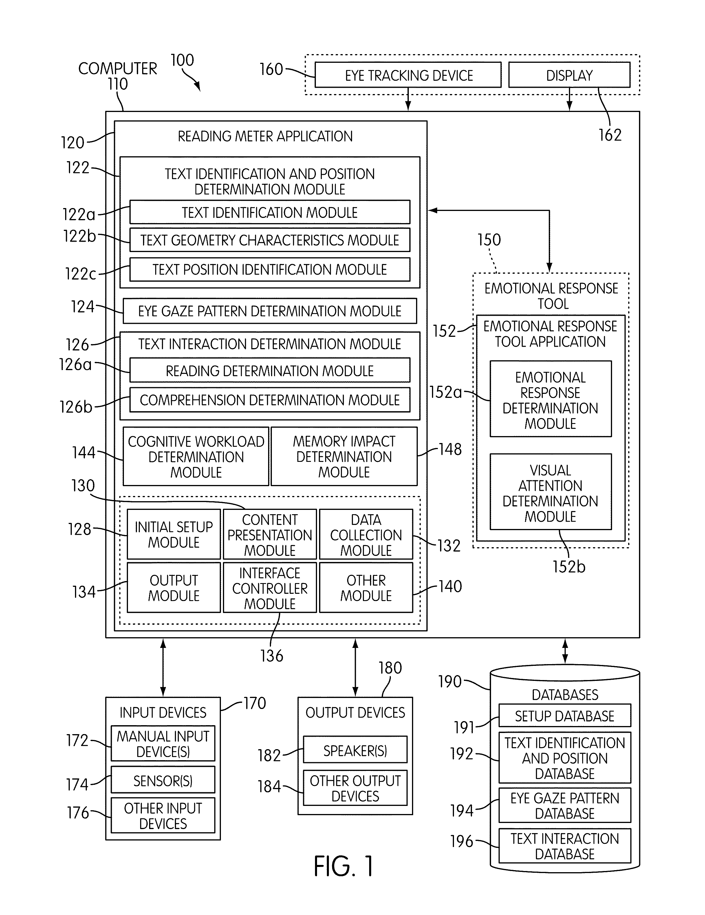 System and method for identifying the existence and position of text in visual media content and for determining a subjects interactions with the text