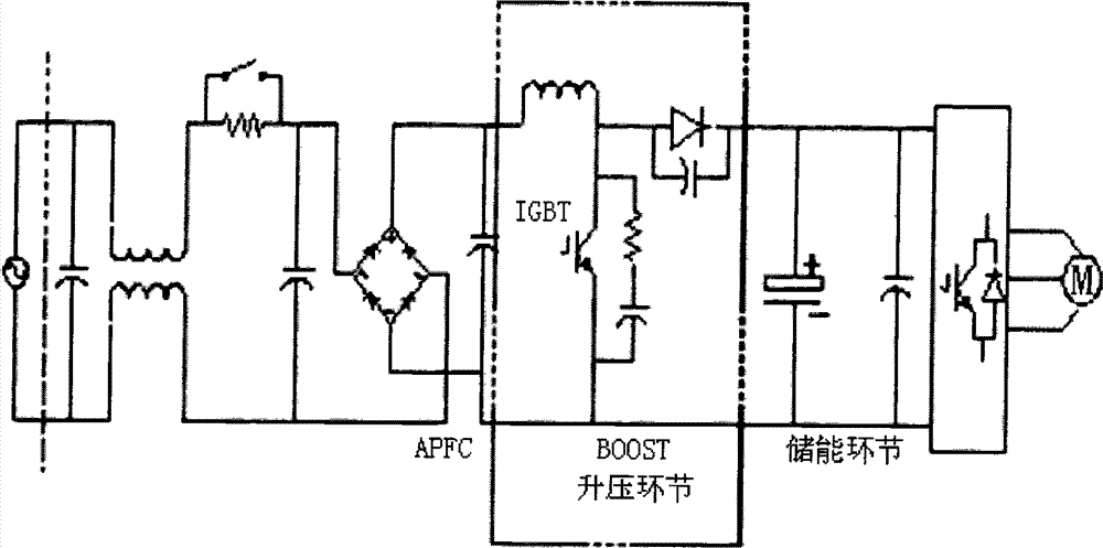 Power factor correcting circuit of part of active power supplies