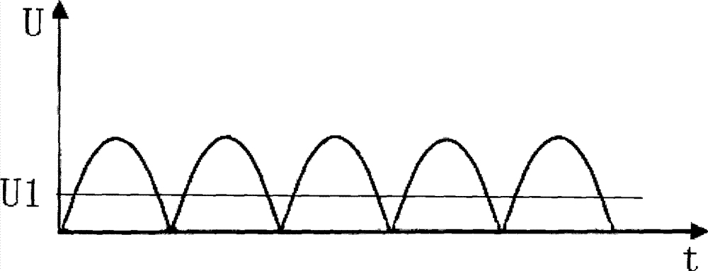 Power factor correcting circuit of part of active power supplies