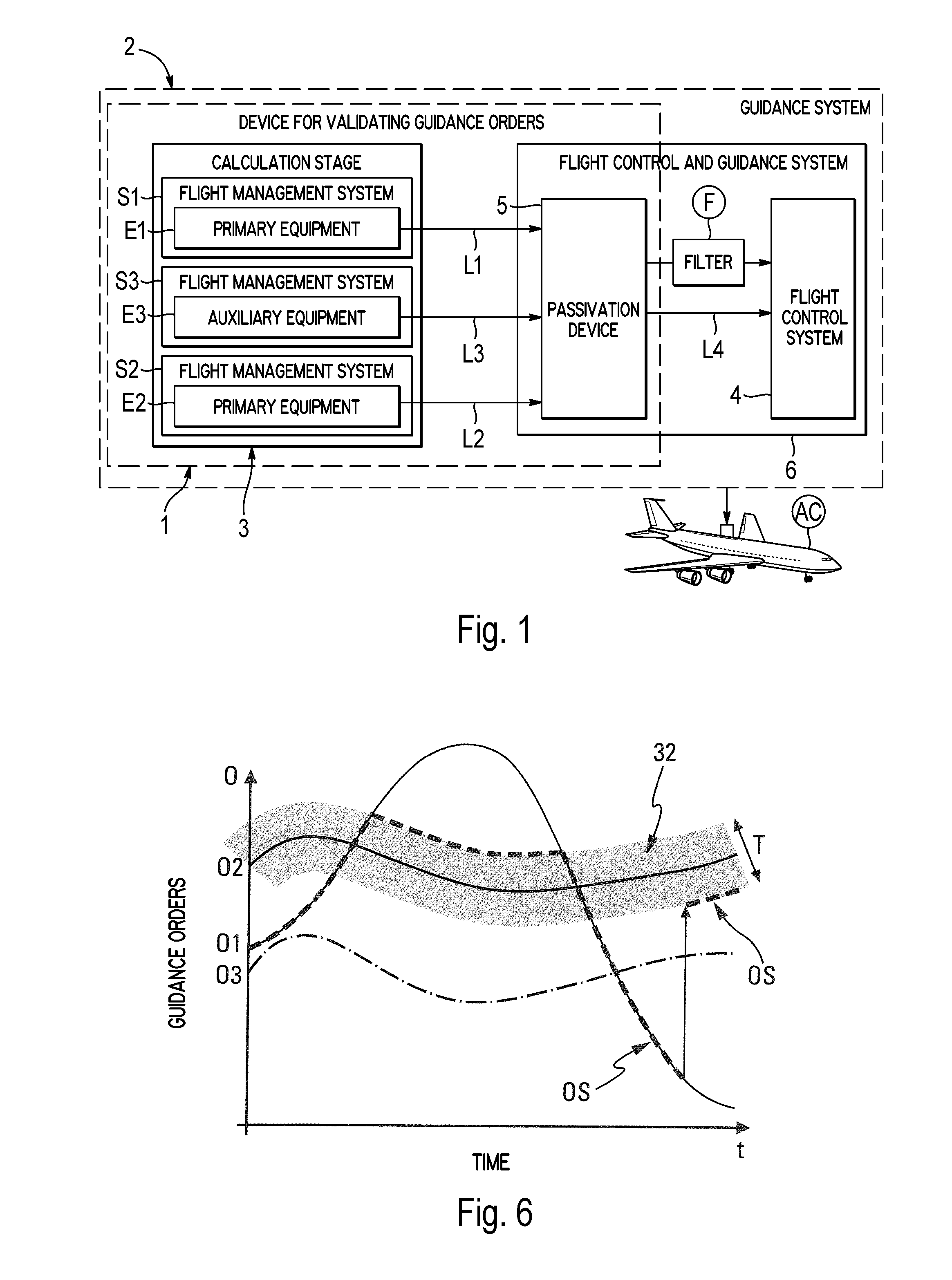 Method and device for the passivation of guidance orders of an aircraft