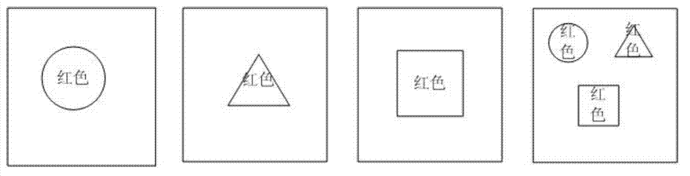 User authentication method of electronic device