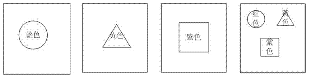 User authentication method of electronic device