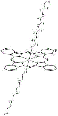 A kind of axial terminal hydroxyl substituted silicon phthalocyanine and its self-assembly