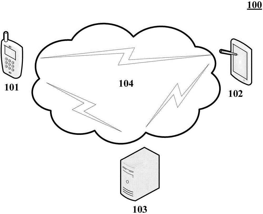 Method and system for processing medical data