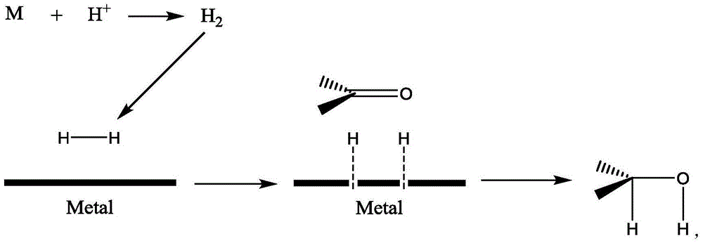 Preparation method for 2-aryl-2-glycollic acid esters