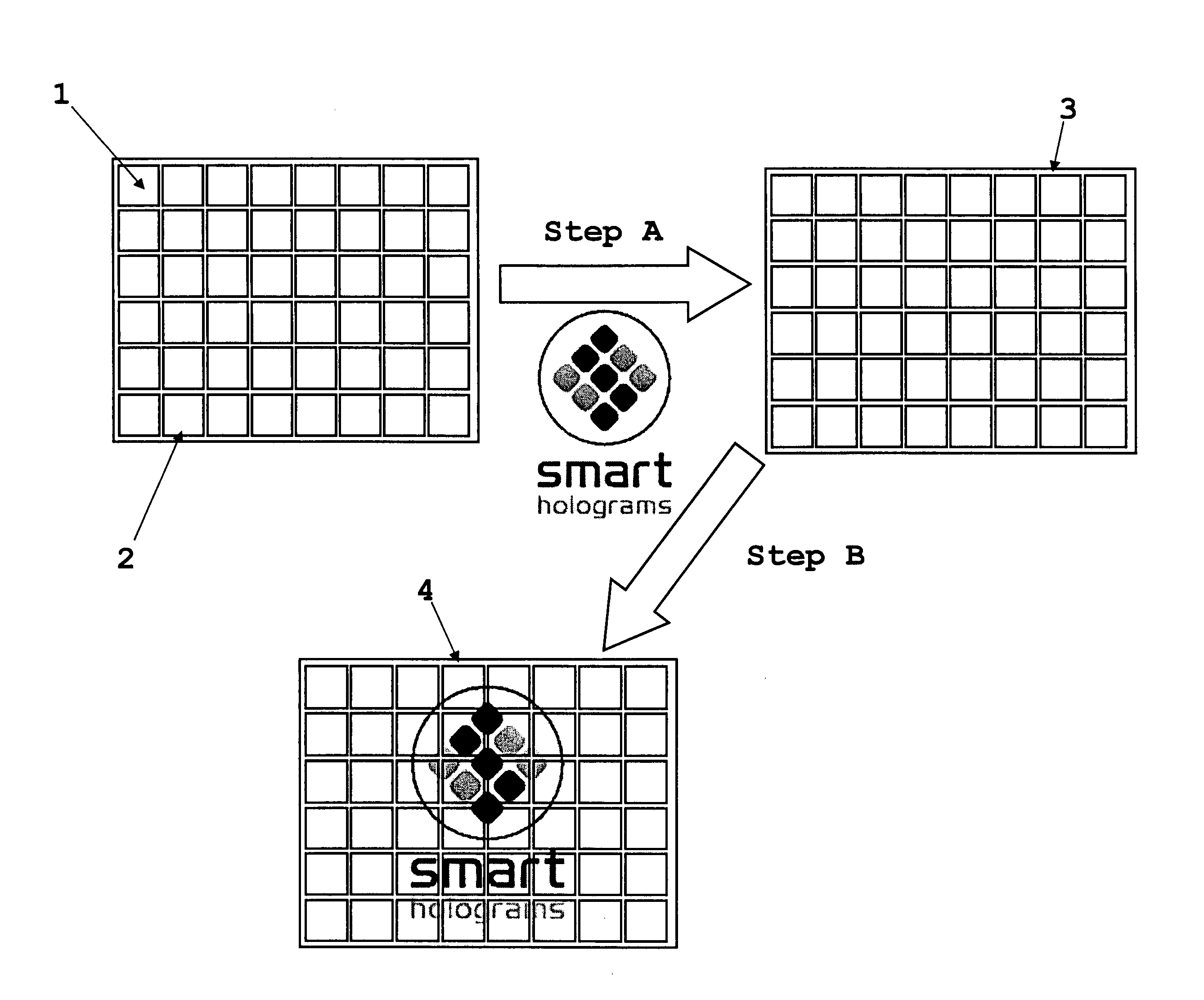 Methods of Making Holographic Devices