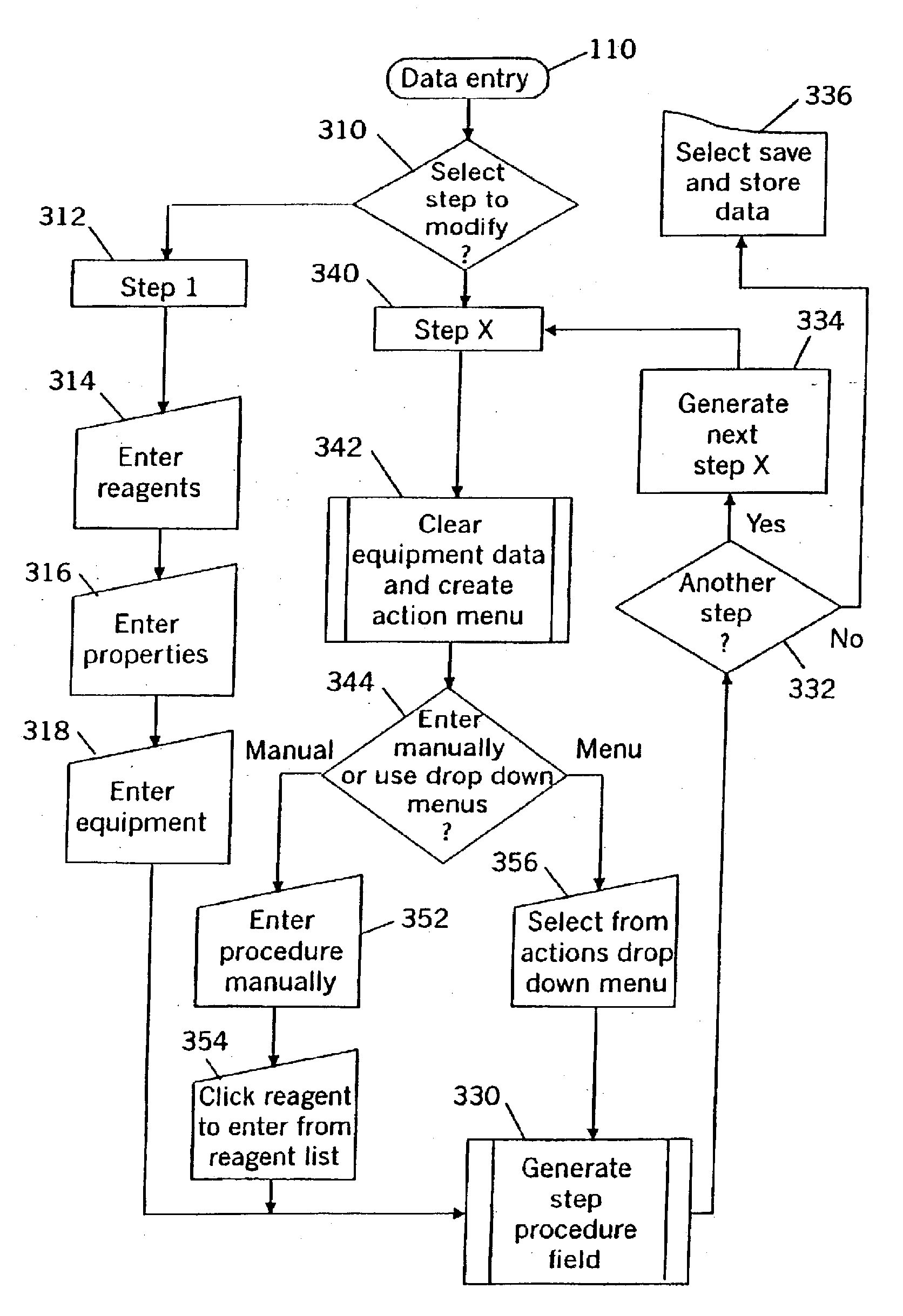 Systems, Methods and Computer Program Products for Determining Parameters for Chemical Synthesis