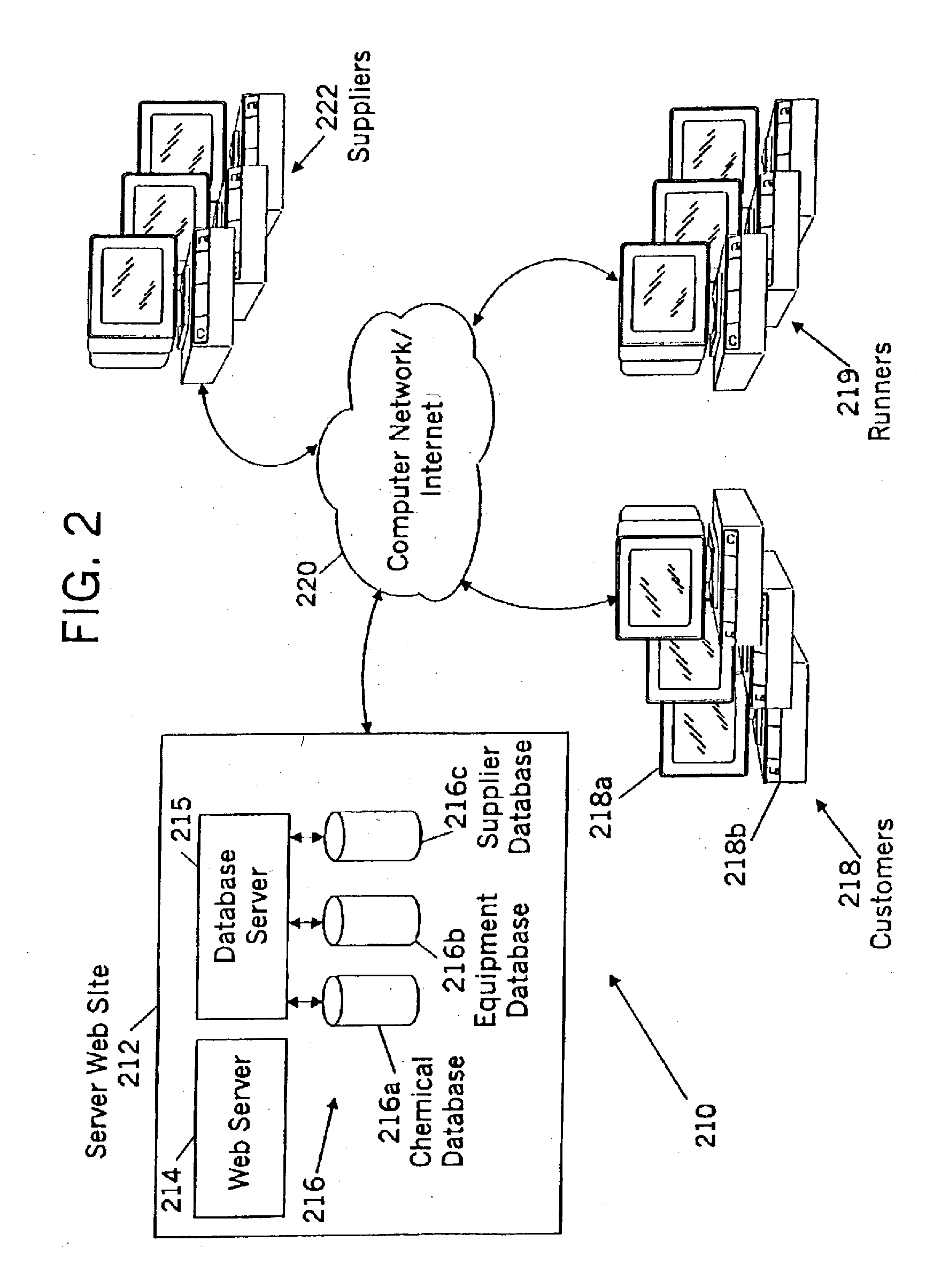 Systems, Methods and Computer Program Products for Determining Parameters for Chemical Synthesis
