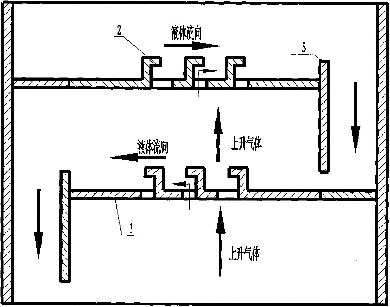 A gas-liquid guiding tray