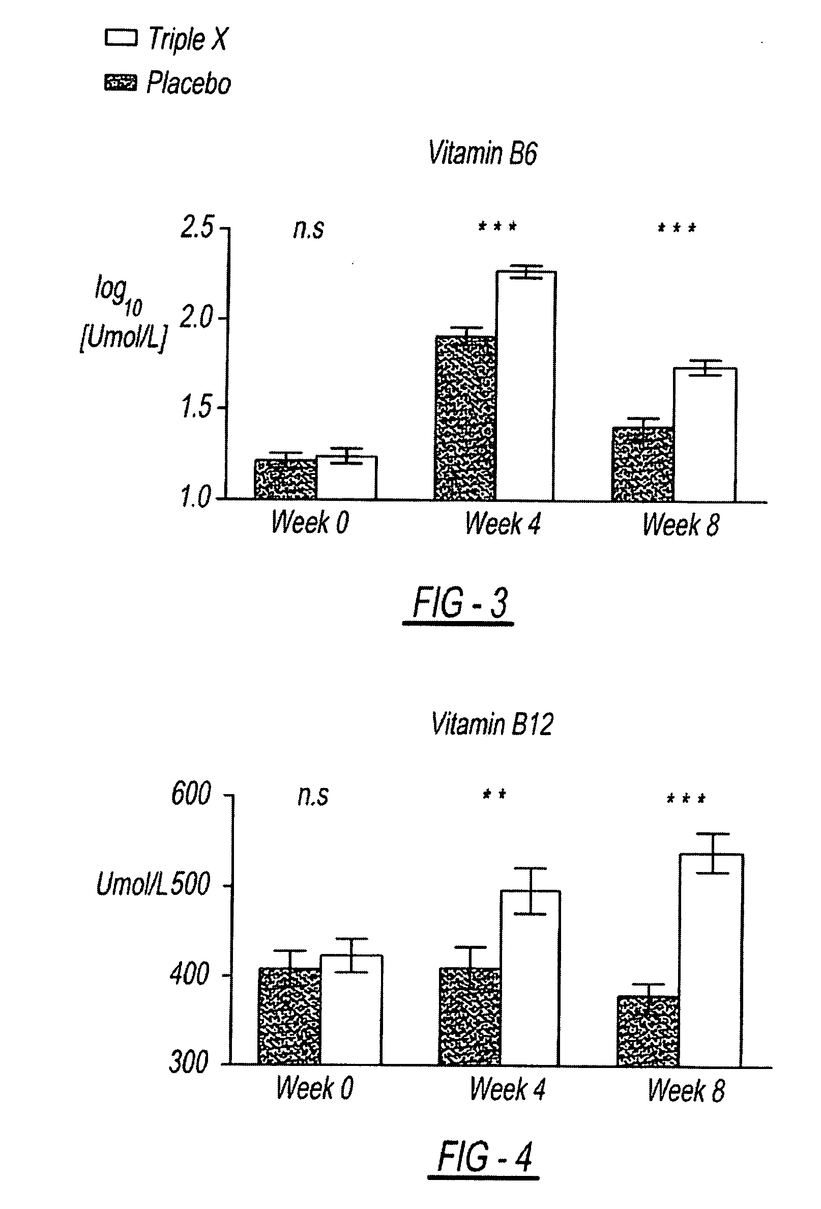 Dietary supplement and related method